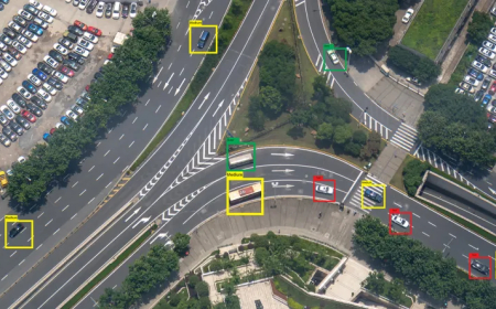 Predictive AI and generative AI  Analysed