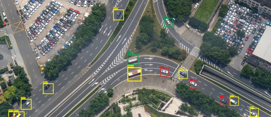 Predictive AI and generative AI Analysed